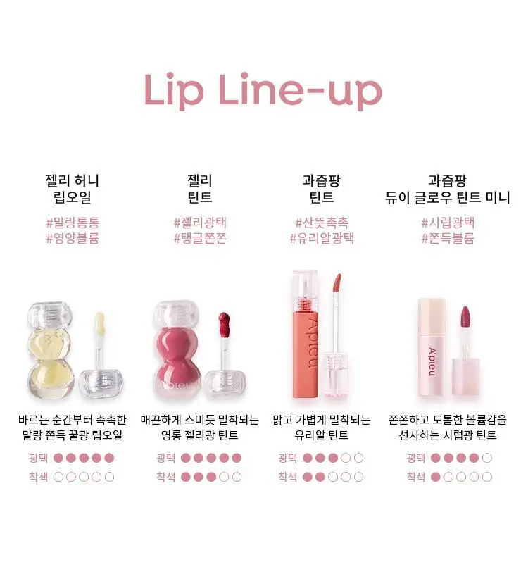 [구매인증이벤트] 어퓨 젤리 틴트 10종 + 키링 증정 상세페이지 38